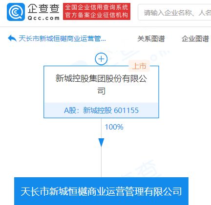 新城控股全面布局商業(yè)運營，成立全資子公司聚焦商業(yè)綜合體管理服務